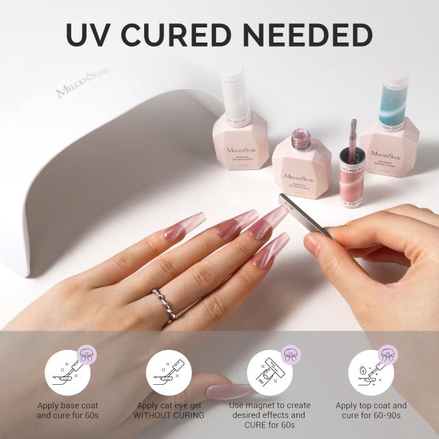 Nail Gels