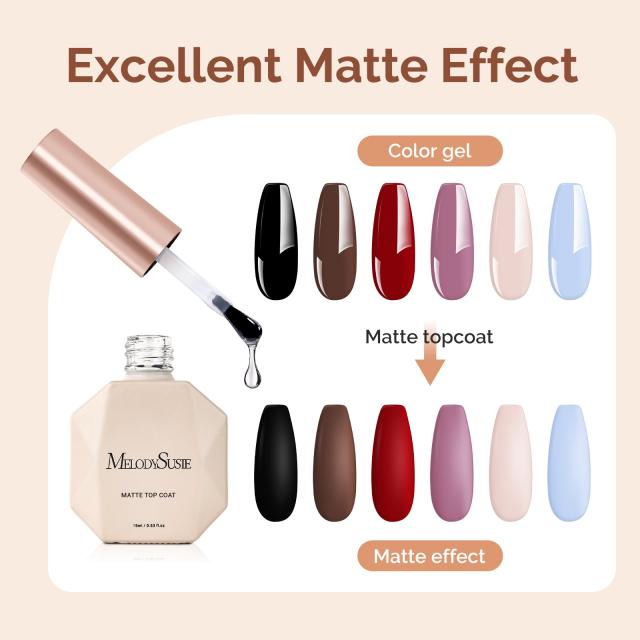 Nail Gels
