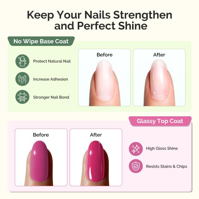 Nail Gels